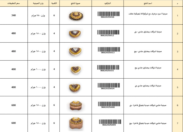⁦Melng⁩ - الصورة ⁦11⁩