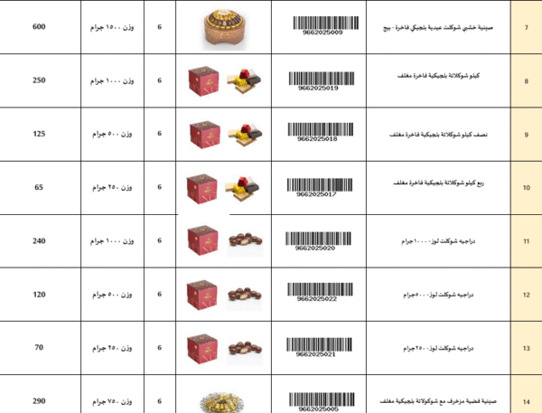 ⁦Melng⁩ - الصورة ⁦10⁩
