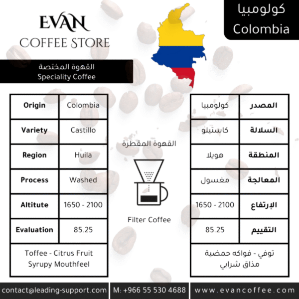 ⁦EVAN - Coffee Storee⁩ - الصورة ⁦4⁩