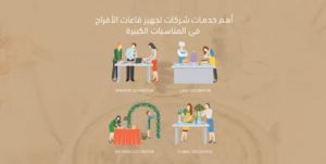 أهم خدمات شركات تجهيز قاعات الأفراح في المناسبات الكبيرة